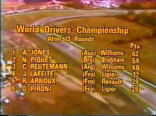 342 F1 14 GP Etats-Unis Est 1980 p1