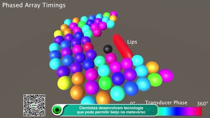 Cientistas desenvolvem tecnologia que pode permitir beijo no metaverso