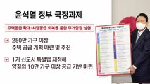 [더뉴스] 인수위 국정과제에 담긴 '부동산 정상화' 방안은? / YTN