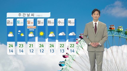 [날씨] 내일 '입하' 오늘만큼 따뜻...동해안 건조주의보 / YTN