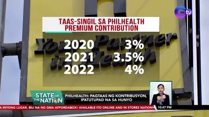 PHILHEALTH: Pagtaas ng kontribusyon, ipatutupad na sa Hunyo | SONA