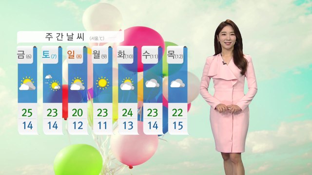 [날씨] 오늘 낮 더위, 큰 일교차...동해안 대형 산불 유의 / YTN