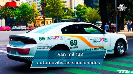 ¿Cuánto cuesta la multa por no respetar el Hoy no Circula en CDMX?