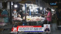 4.9% inflation rate nitong Abril, pinakamataas mula Enero 2019 | 24 Oras