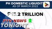 Domestic liquidity grows by 7.6% year-on-year in March