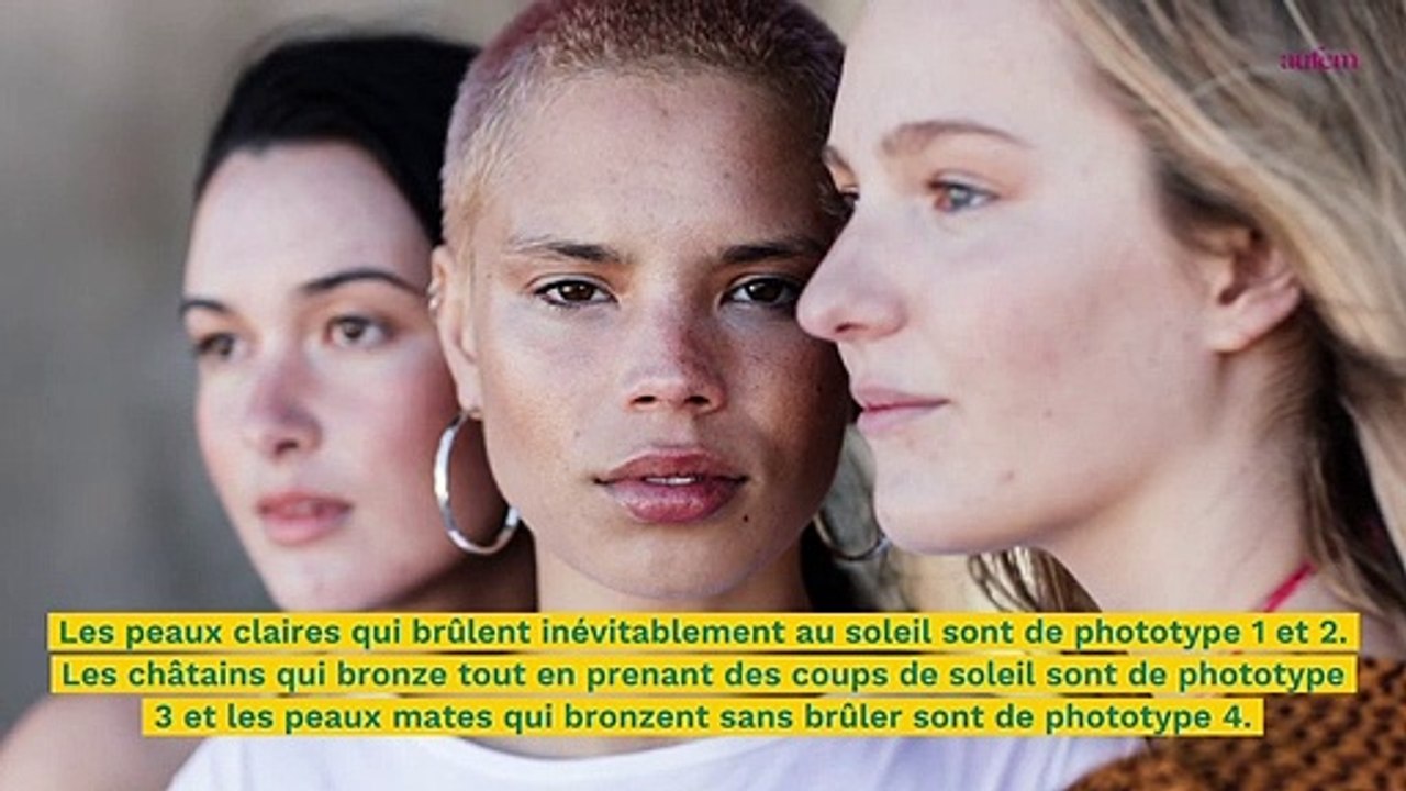 Quels sont les dangers du soleil sur ma peau ?