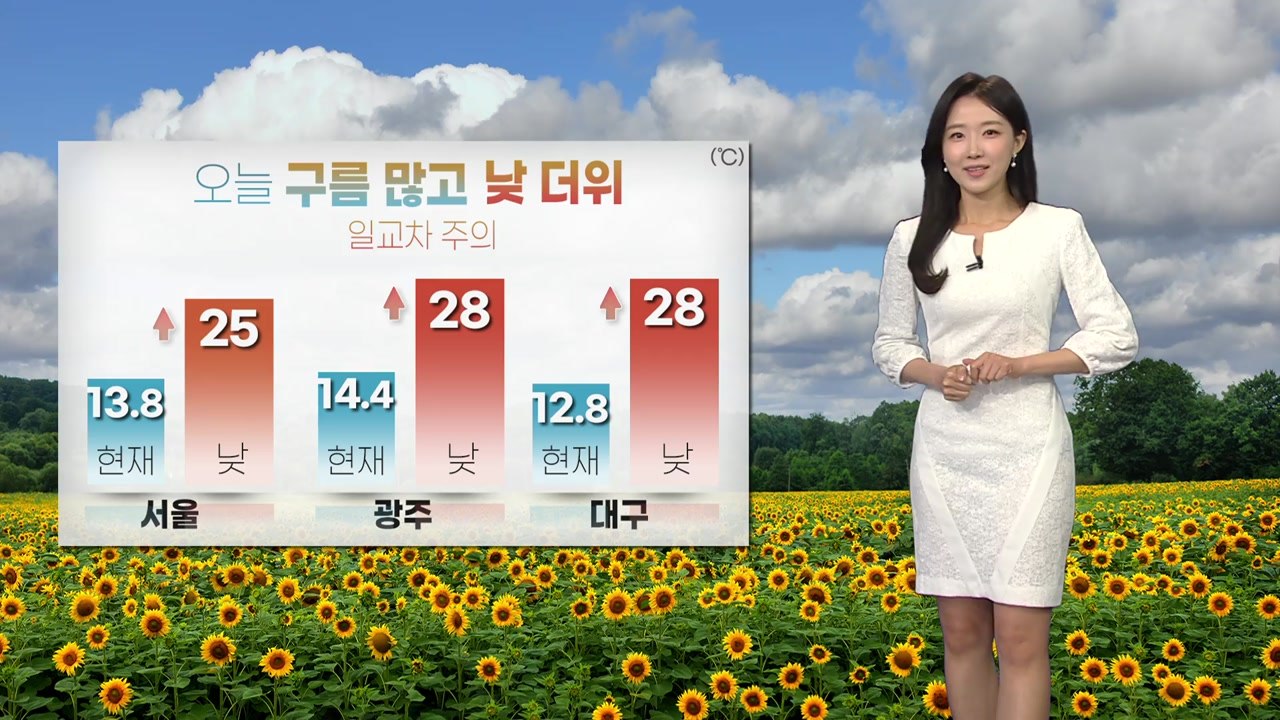 [날씨] 오늘 구름 많고 낮 더위...동해안 대기 건조 / YTN