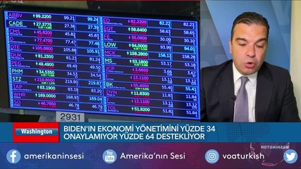 EKOTÜRK Stüdyo VOA 5 Mayıs