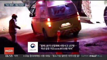 중대재해법 100일…예방·처벌 실효성 의문