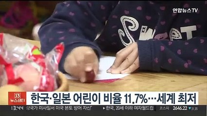 한국·일본 어린이 비율 11.7%…나란히 세계 최저 수준
