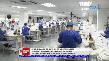 PSA: Bumaba sa 5.8% na mga Pilipino ang walang trabaho sa bansa nitong Marso | 24 Oras News Alert