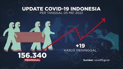 Update Covid-19 5 Mei 2022