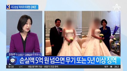 ‘피의자 이재명·김혜경’…압수수색 영장에 적시