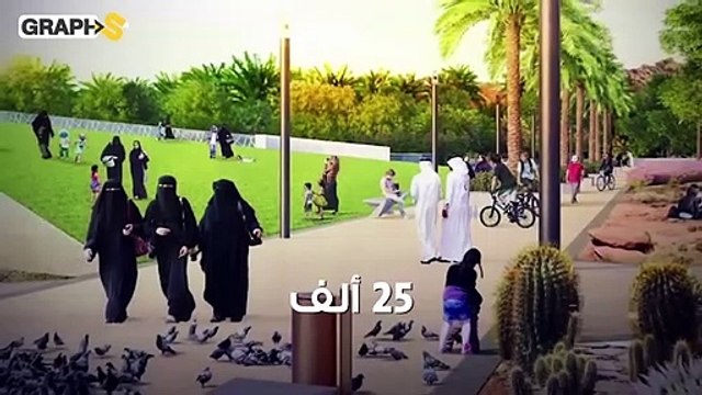 على مساحة 2 مليون متر مربع و 500 ألف نبتة السعودية تفتتح أكبر حديقة في العالم .. حديقة الملك عبدلله