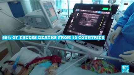 WHO estimates Covid killed some 15 million in 2020-21