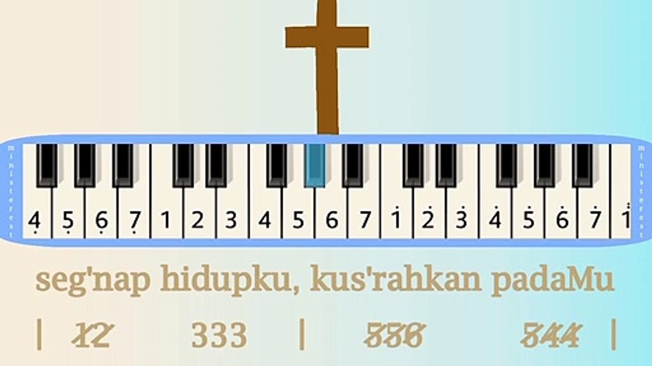 MATAKU TERTUJU PADAMU: PIANIKA ❲MELODICA❳ TUTORIAL | LAGU ROHANI