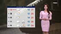 [종합뉴스 날씨] 내일도 낮 더위 계속…주말 전국에 비 조금