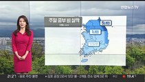 [날씨] 주말 중북부 비 조금… 모레 고온 꺾여