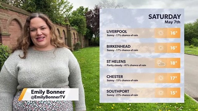 Liverpool and Merseyside weekend weather: sunny intervals and warm weather