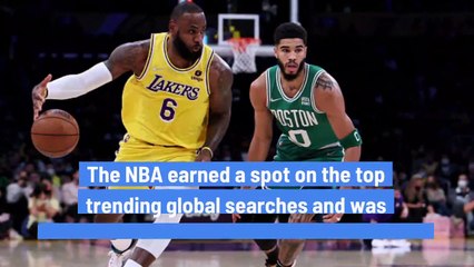 Top Trending Google Searches In 2021