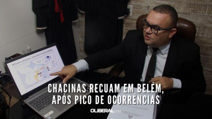 Chacinas recuam em Belém, após pico de ocorrências