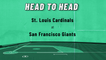St. Louis Cardinals At San Francisco Giants: Moneyline, May 6, 2022