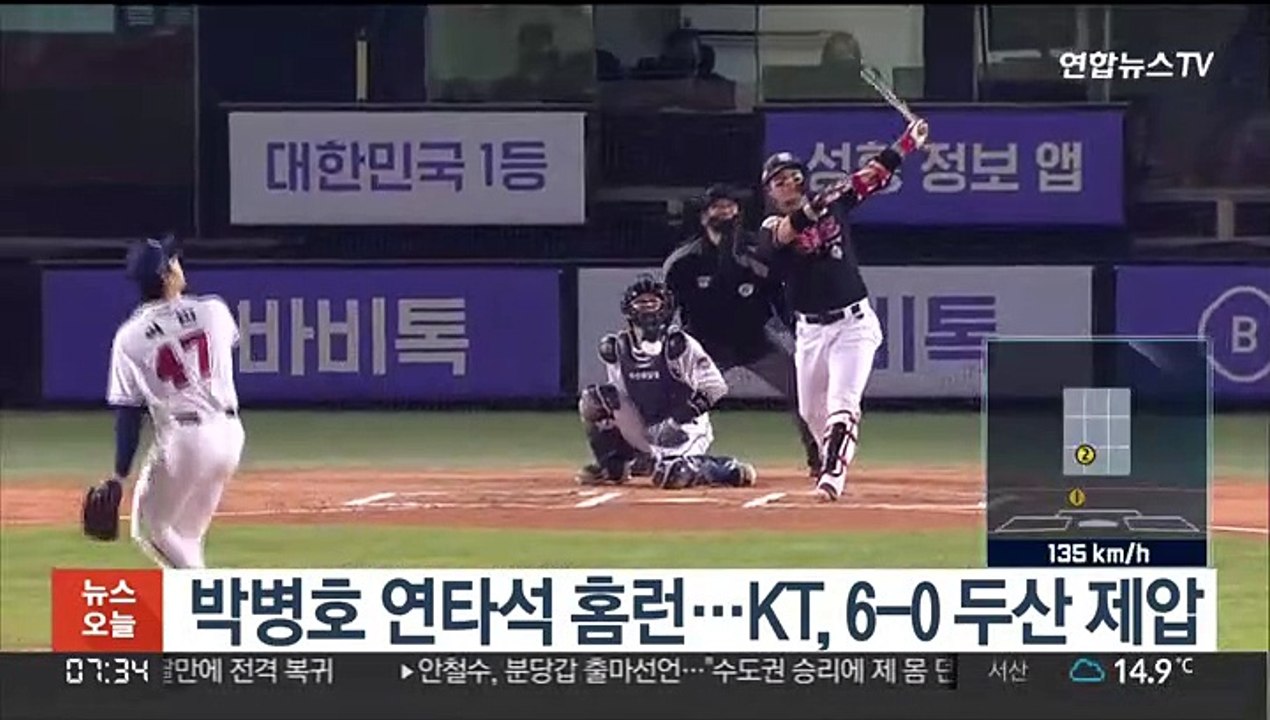 박병호 연타석 홈런…KT, 6-0 두산 제압