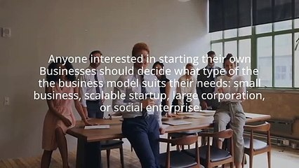 Nino Mihilli | What are the different types of entrepreneurship?