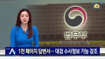 한동훈 1천 페이지 청문회 답변서…대검 수사정보 기능 강조