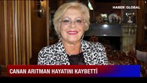 Son dakika! Eski CHP İzmir Milletvekili Canan Arıtman hayatını kaybetti
