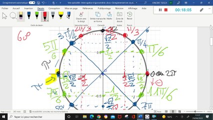 Première - correction interrogation - Trigonométrie