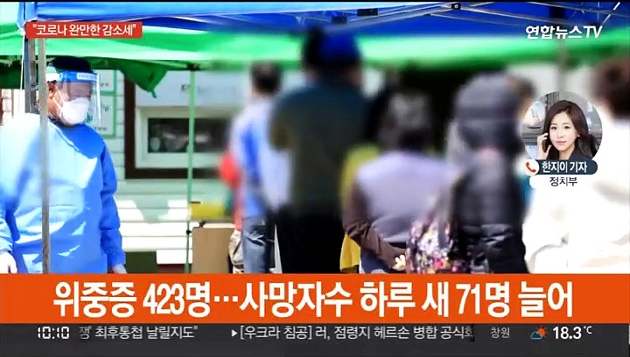 신규 확진 4만64명…완만한 감소세 지속