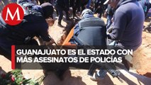 México rebasa mil 500 policías asesinados en lo que va del sexenio