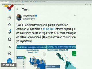 COVID-19 | Venezuela registró 46 casos de transmisión comunitaria, 1 importado y 515.899 recuperados