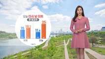 [날씨] 오늘 다시 낮 더위...오후부터 제주도·남해안 강풍 / YTN