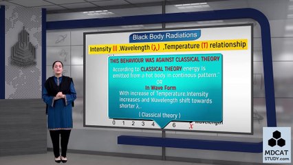 LEC#7 BLACK BODY RADIATION (PART-2)