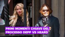 Un primo sguardo al processo per diffamazione di Johnny Depp e Amber Heard