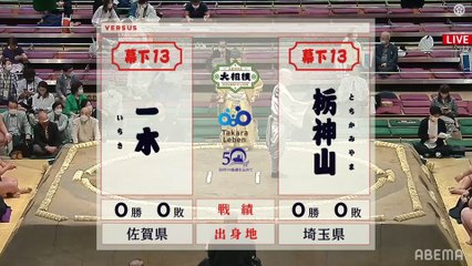 Natsu 2022, Makushita - Day 1 (Part 02)