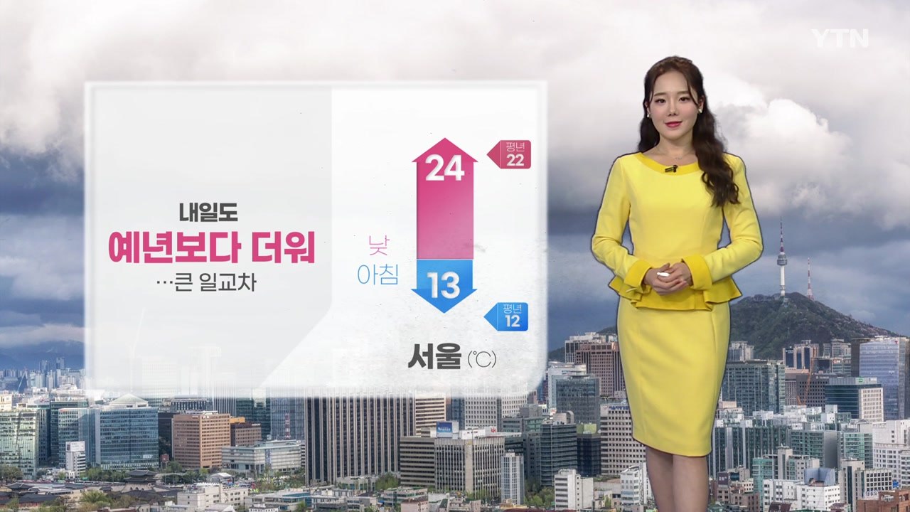 [날씨] 내일도 예년보다 더워...큰 일교차 주의 / YTN
