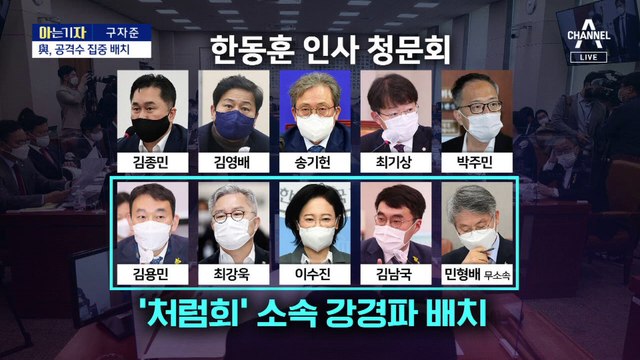 [아는 기자]한동훈 인사청문회 ‘충돌’…결정적 ‘한 방’은 없었다?