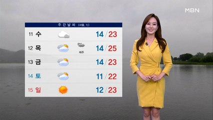 [종합뉴스 날씨]당분간 쾌청한 하늘 아래 초여름 더위 이어져….