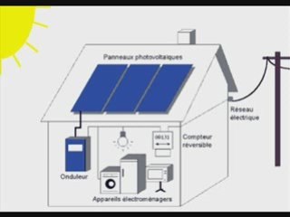 Experience cellule photovoltaïque