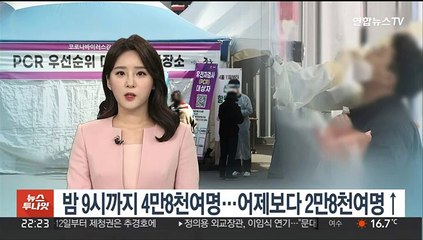 밤 9시까지 4만8491명 확진…어제보다 2만8천여명↑