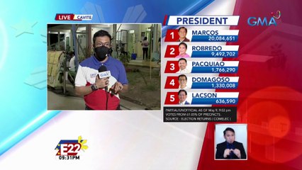 Update sa botohan sa Inchican Elemementary School as of 9:30 pm | Eleksyon 2022