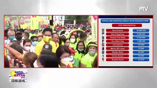 Proseso ng eleksiyon sa Pedro P. Cruz Elementary School, naging mapayapa