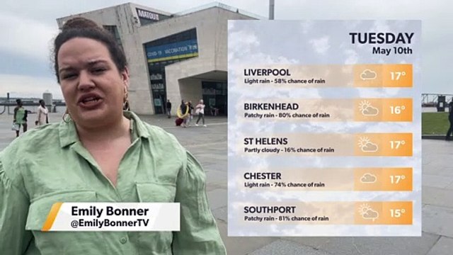 Merseyside weather: Met Office forecasts sunny spells for week ahead