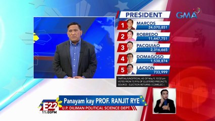 Volunteer-driven movement ng mga tagasuporta ni Robredo, hindi naging sapat para maungusan si Marcos Jr. —Prof. Ranjit Rye | Eleksyon 2022