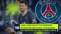 Lionel Messi's goal frame frustration at PSG