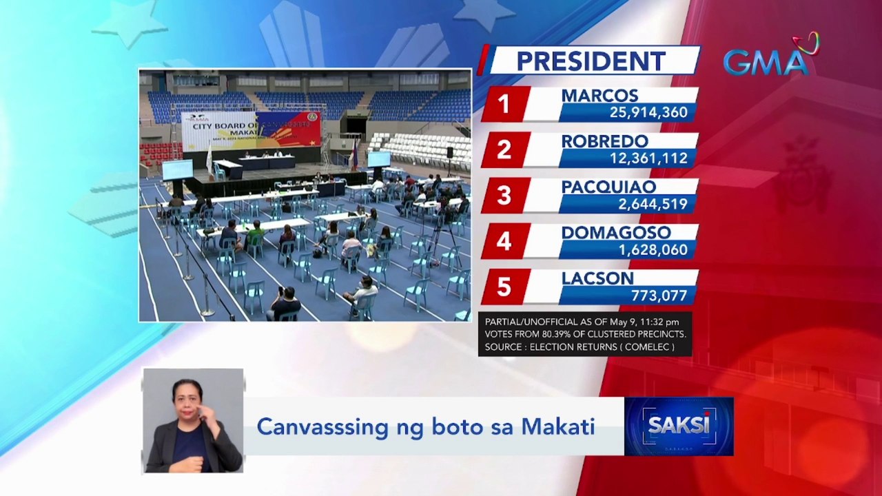 Canvassing ng boto sa Makati | Saksi