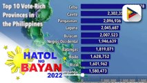 Alamin ang mga lugar na itinuturing na vote-rich provinces na paboritong target ng national cadidates